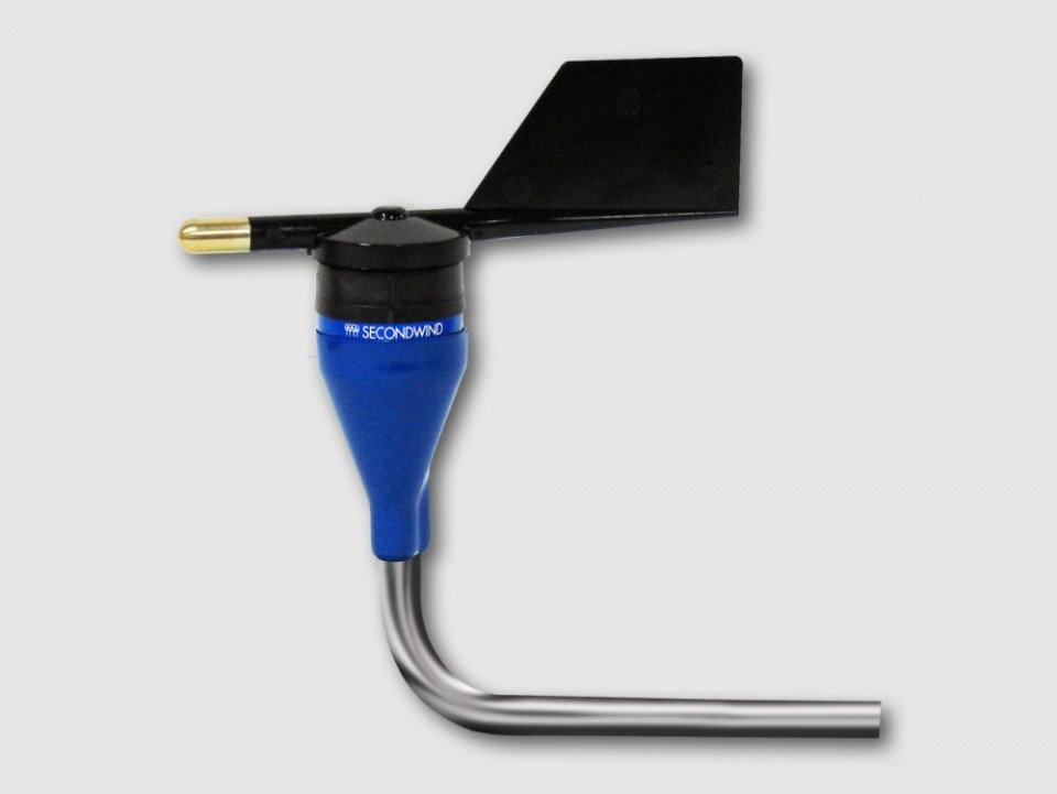 PV-1 Benderuola meccanica